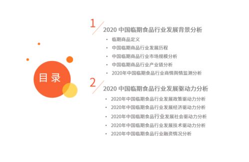 2020年中國臨期食品市場洞察 行業格局、消費行為與知識產權服務新機遇